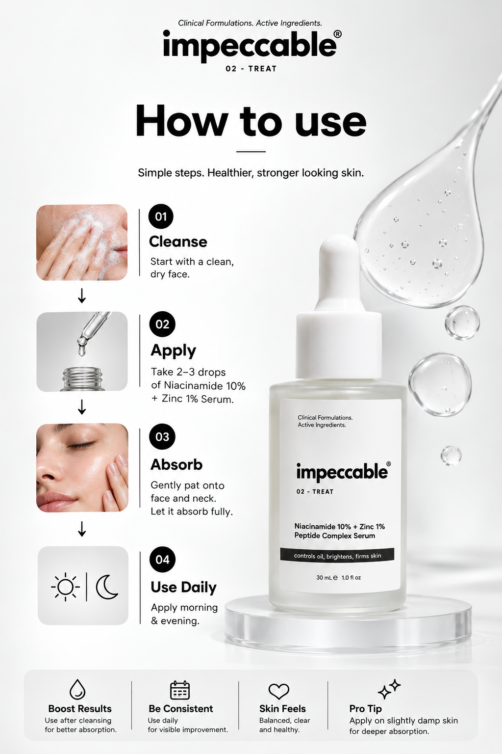 Niacinamide 10% + Zinc 1% Serum