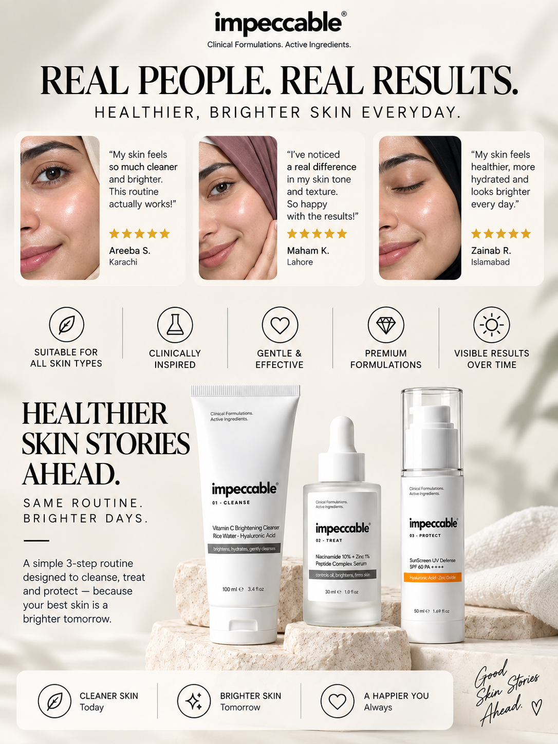 Impeccable - Full 3-Step Bundle